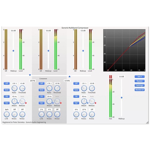 Multiband Compressor