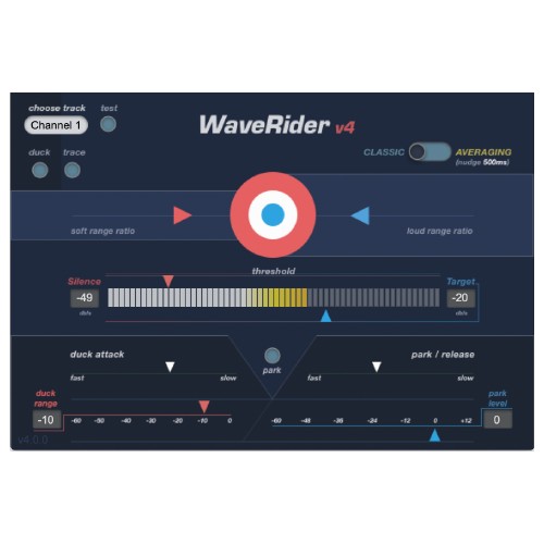 WaveRider