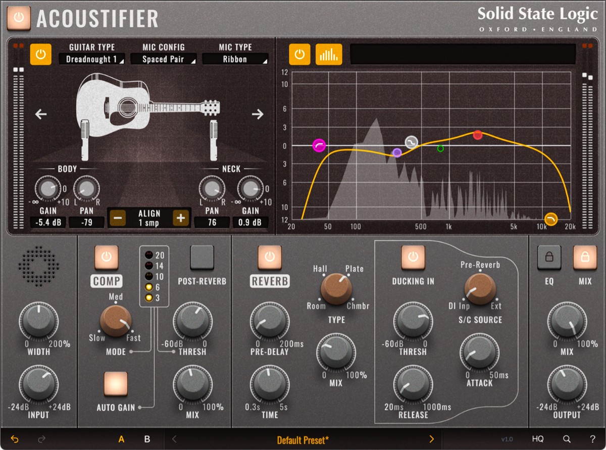 Acoustifier Gui
