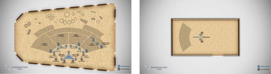 Synchron Duality Strings Recording Banner